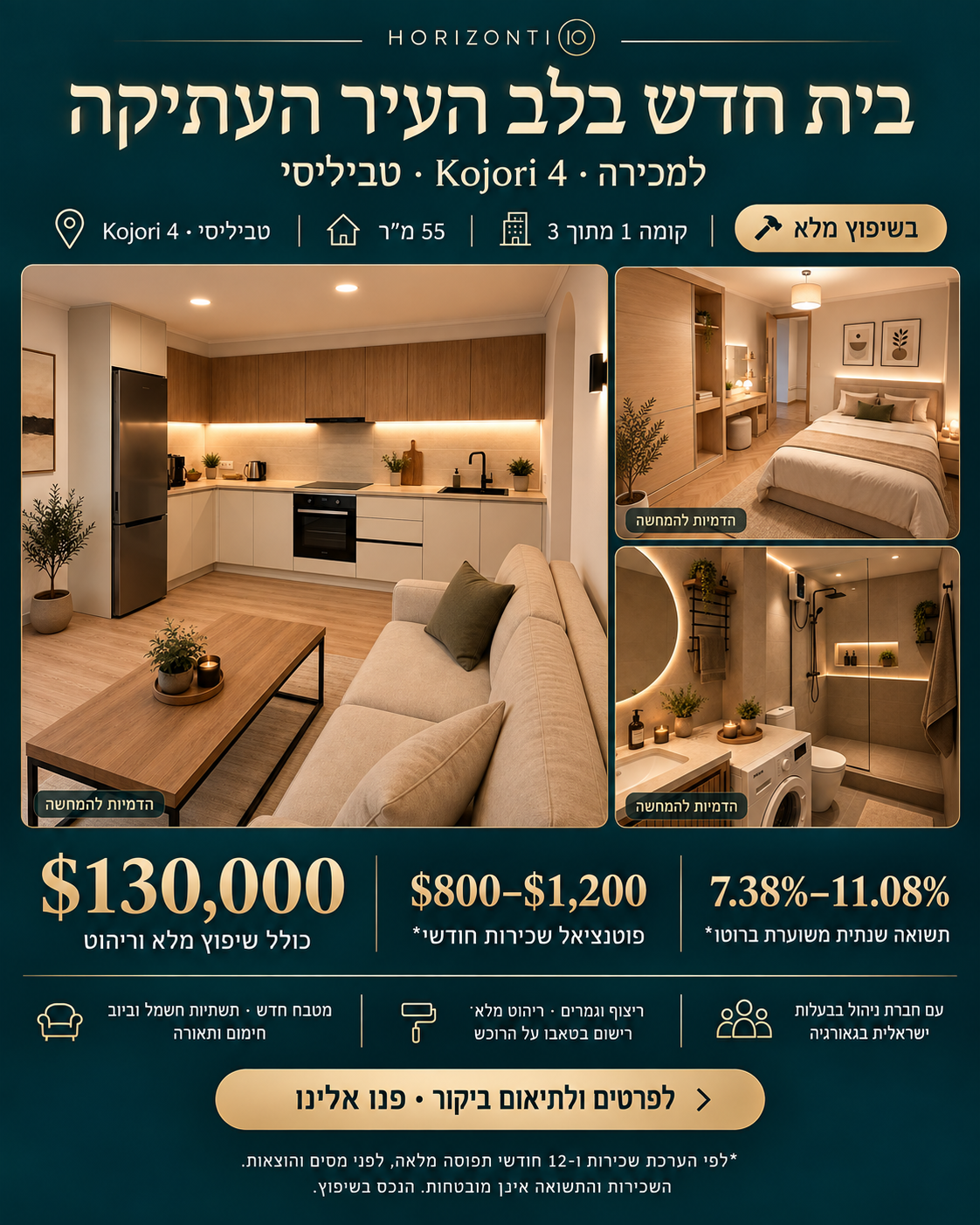 הדמיות להמחשה · הנכס בשיפוץ · קוג׳ורי 4 · העיר העתיקה